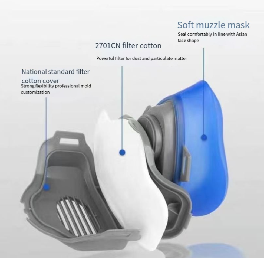 Stofdicht3200 silicagel halfma - Dust Mask Construction recensie en prijs